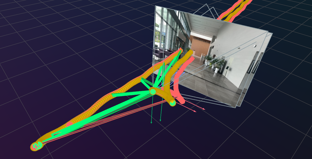 Rerun visualization
